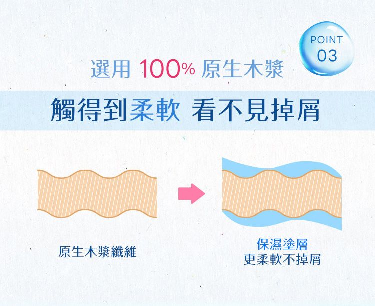 親膚 親親 親膚 JIUJIU 敏弱肌 保濕