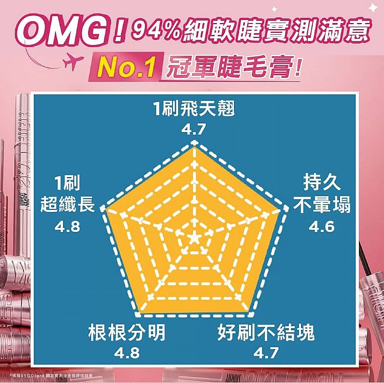 防水 睫毛膏 瞬翹 睫毛膏 睫毛膏 持久