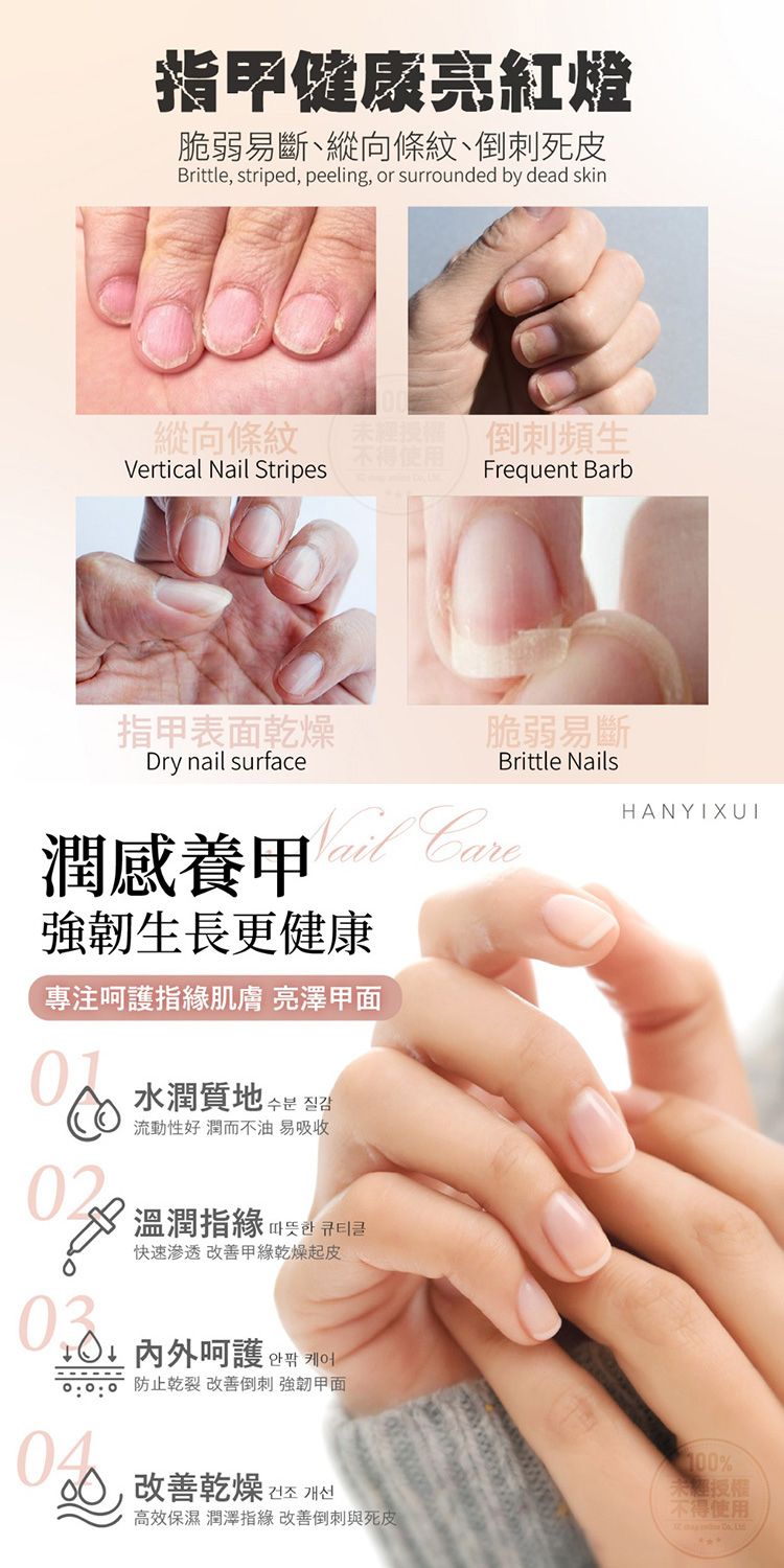 20260409085827600_750_0_80.jpg 保濕 修復 角蛋白 修復 強韌 修復