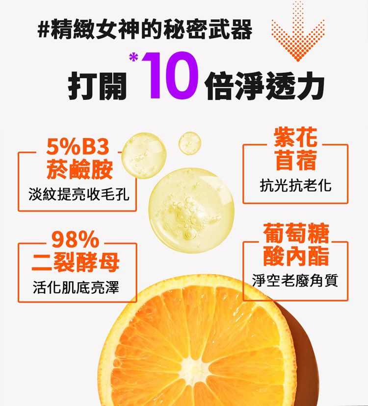 精華液 臉部保養 精華 臉部保養 派翠 臉部保養