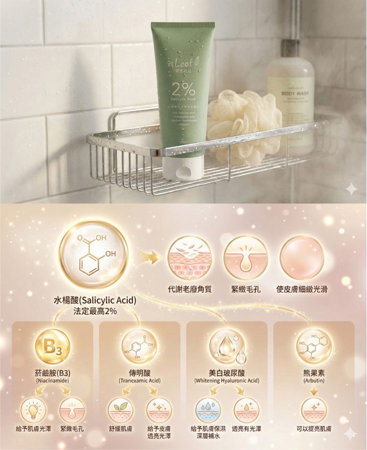 保濕 乳液 乳液 身體保養 韓國 乳液