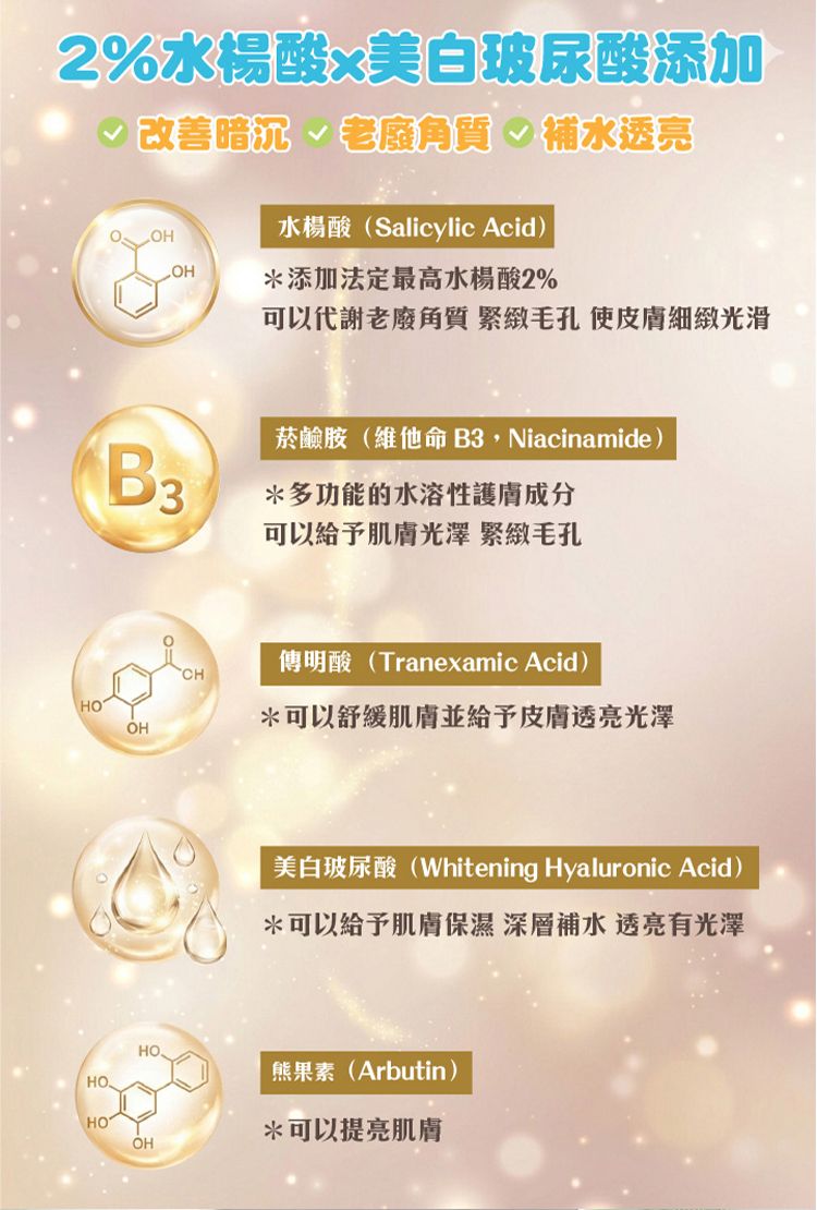 保濕 乳液 乳液 身體保養 韓國 乳液