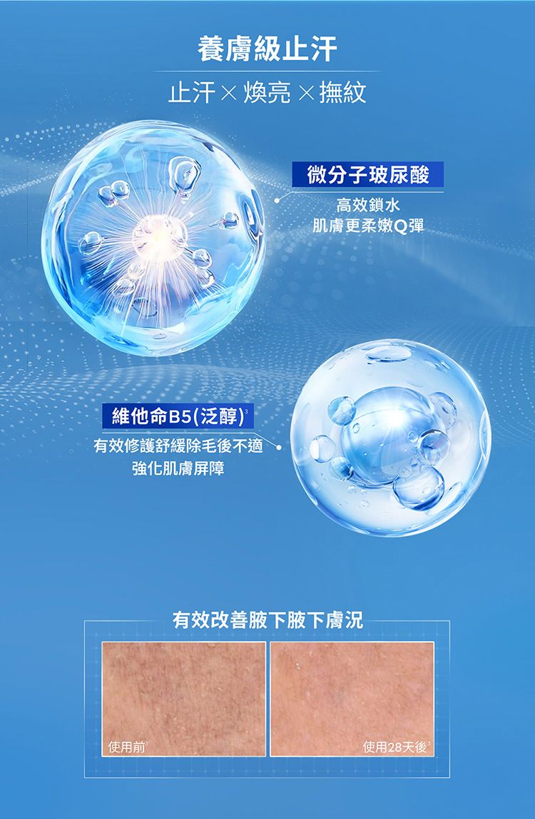 妮維雅 止汗 止汗 乾爽 乾爽 妮維雅