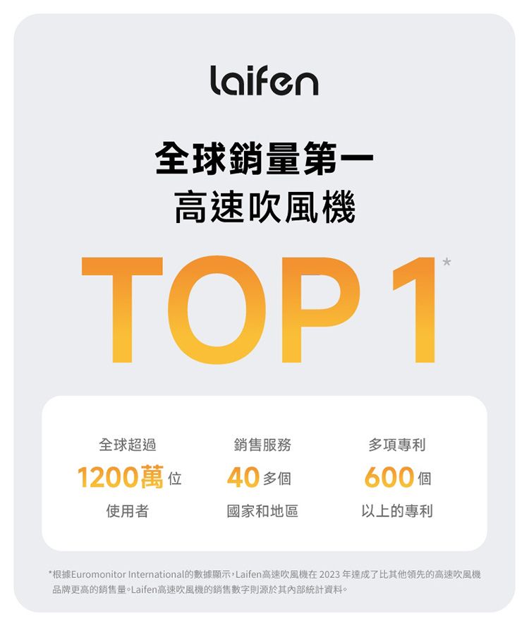 負離子 吹風機 徠芬 吹風機 Laifen 吹風機