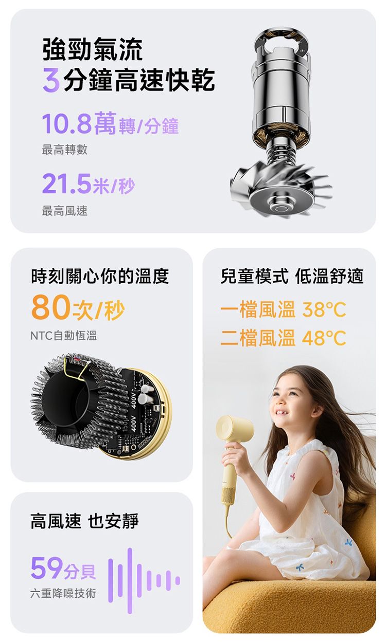 負離子 吹風機 徠芬 吹風機 Laifen 吹風機