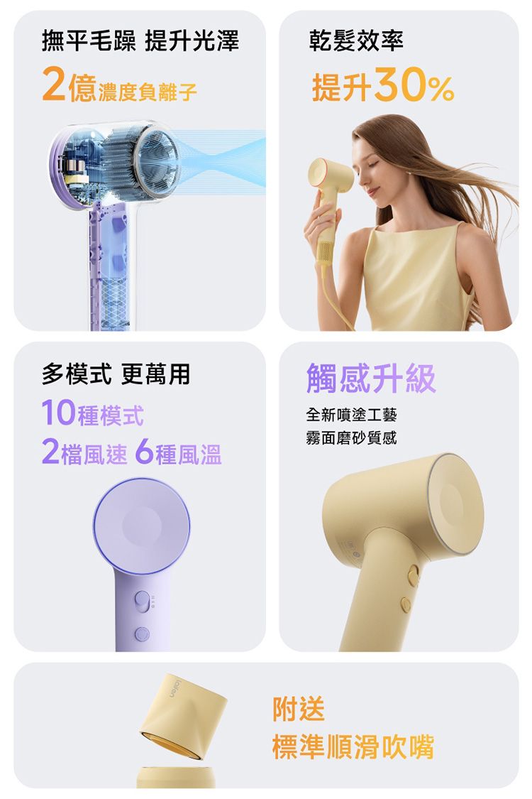 負離子 吹風機 徠芬 吹風機 Laifen 吹風機