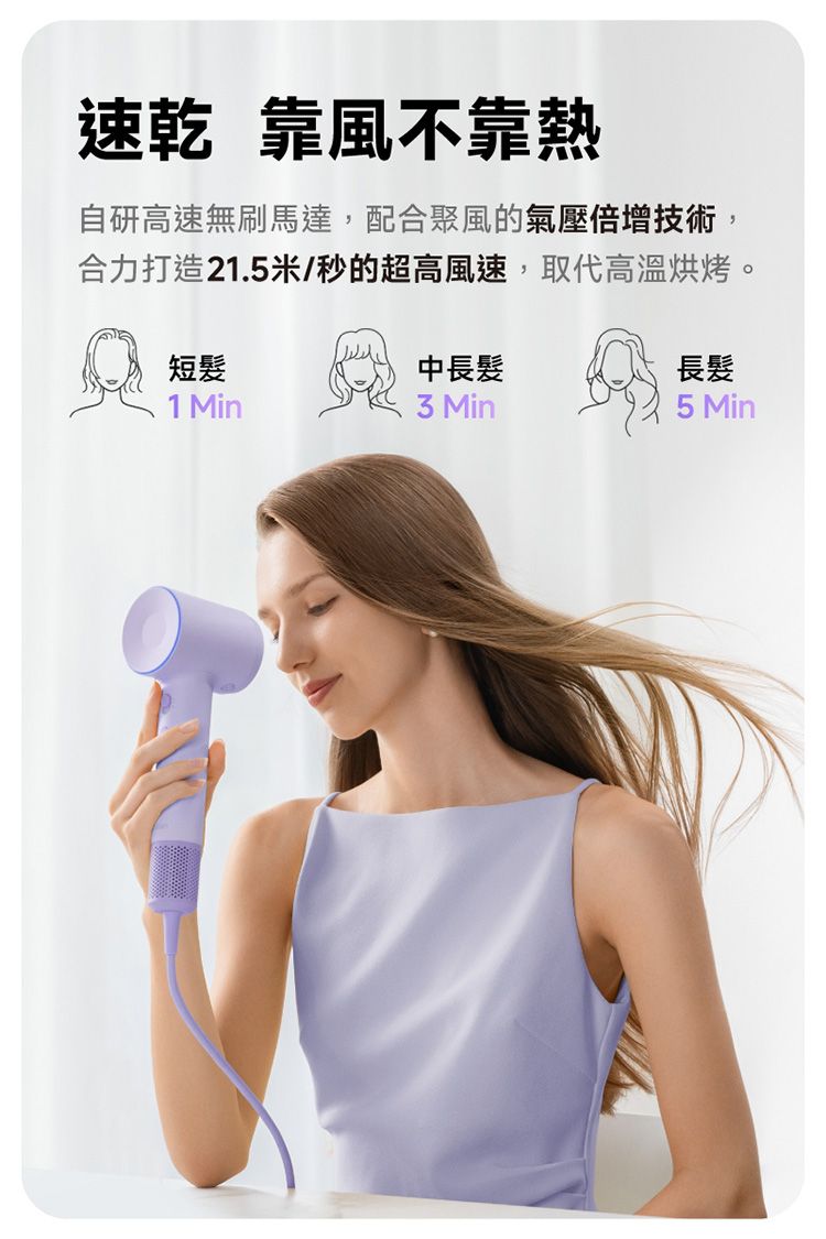 負離子 吹風機 徠芬 吹風機 Laifen 吹風機