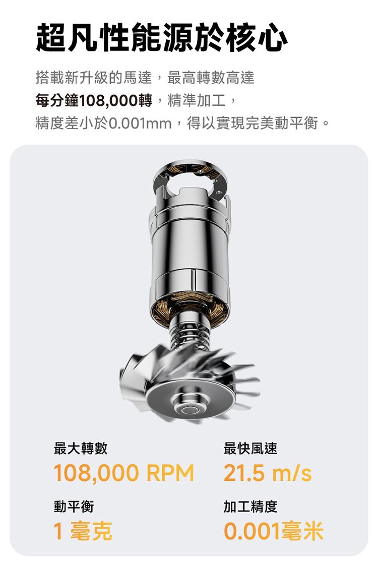 負離子 吹風機 徠芬 吹風機 Laifen 吹風機