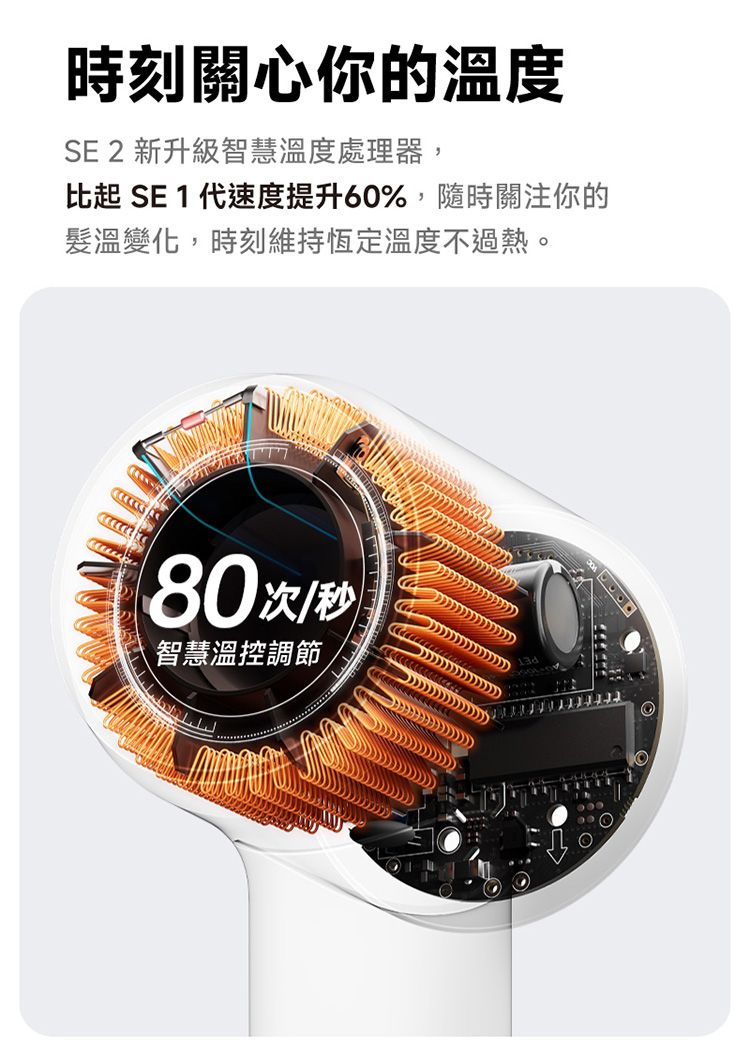 負離子 吹風機 徠芬 吹風機 Laifen 吹風機