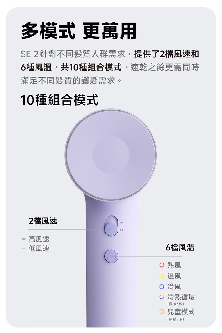 負離子 吹風機 徠芬 吹風機 Laifen 吹風機