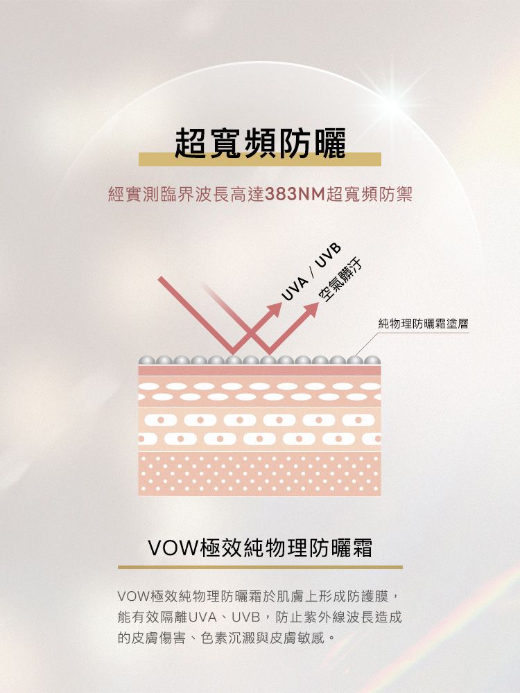 海洋友善 防曬乳 海洋友善 防曬 潤色 防曬乳