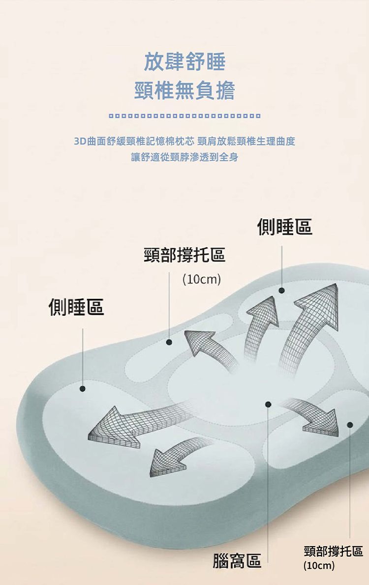 親膚 嘉峰國際 舒眠 枕頭 枕頭 嘉峰國際