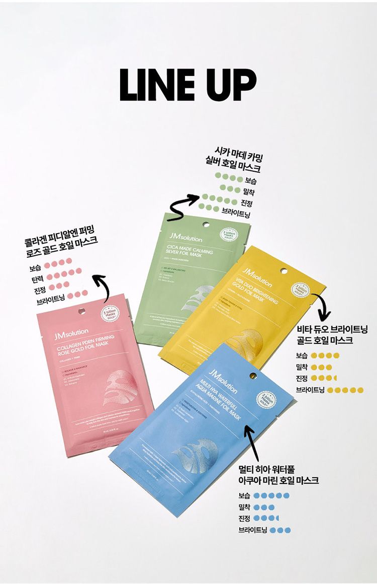 舒緩 保濕 保濕 面膜 韓國 面膜