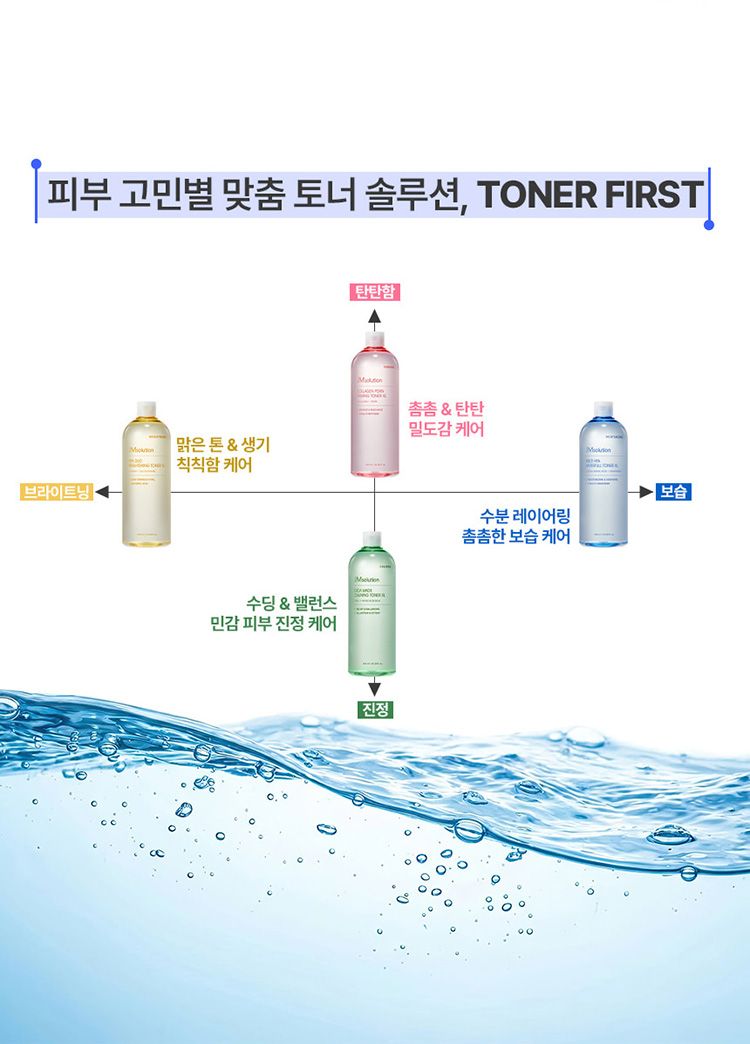 韓國 保濕 舒緩 保濕 保濕 化妝水