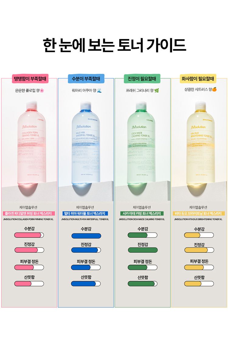 韓國 保濕 舒緩 保濕 保濕 化妝水