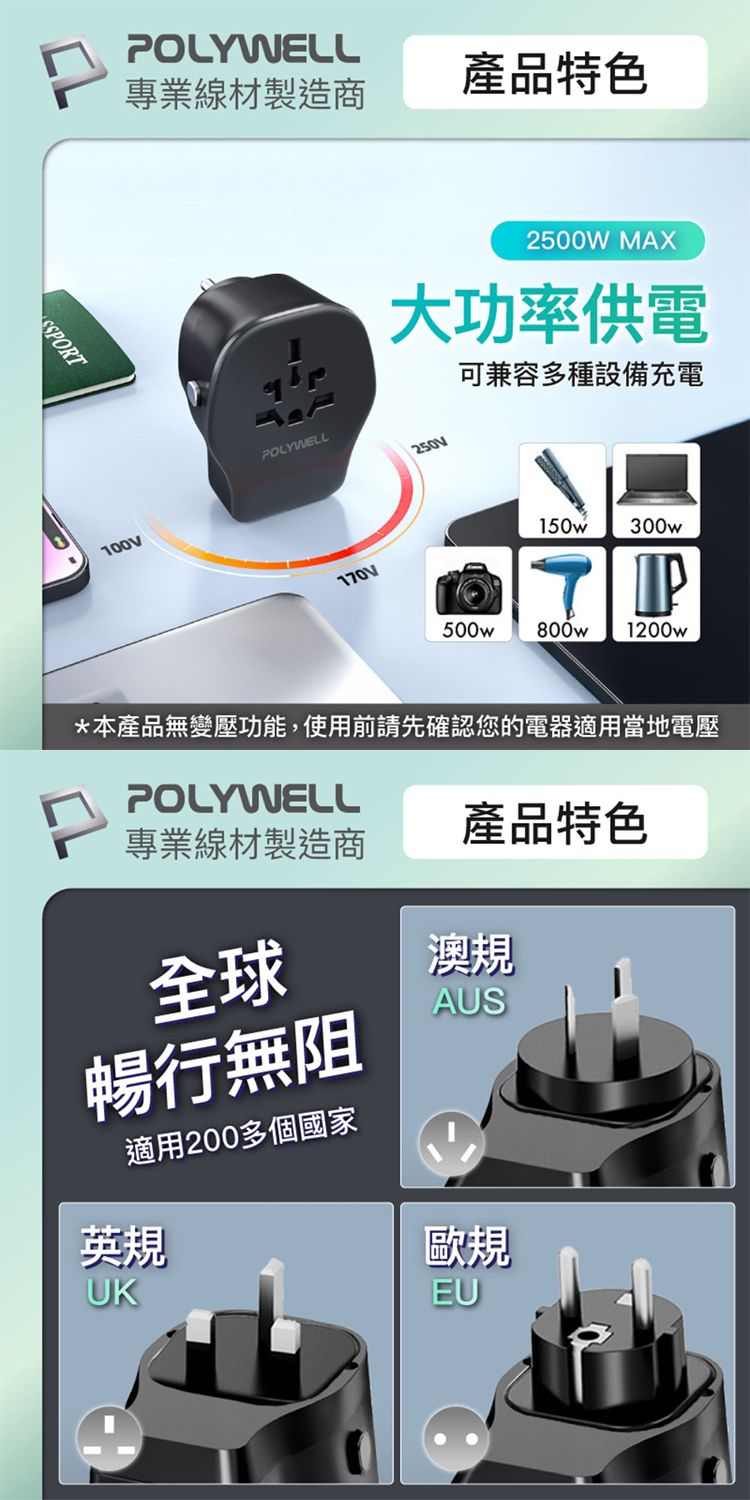 轉接頭 Polywell 轉接 Polywell