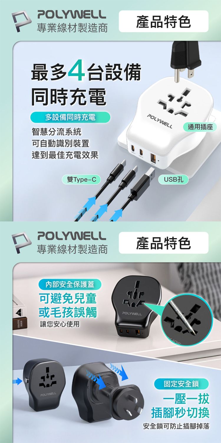 轉接頭 Polywell 轉接 Polywell