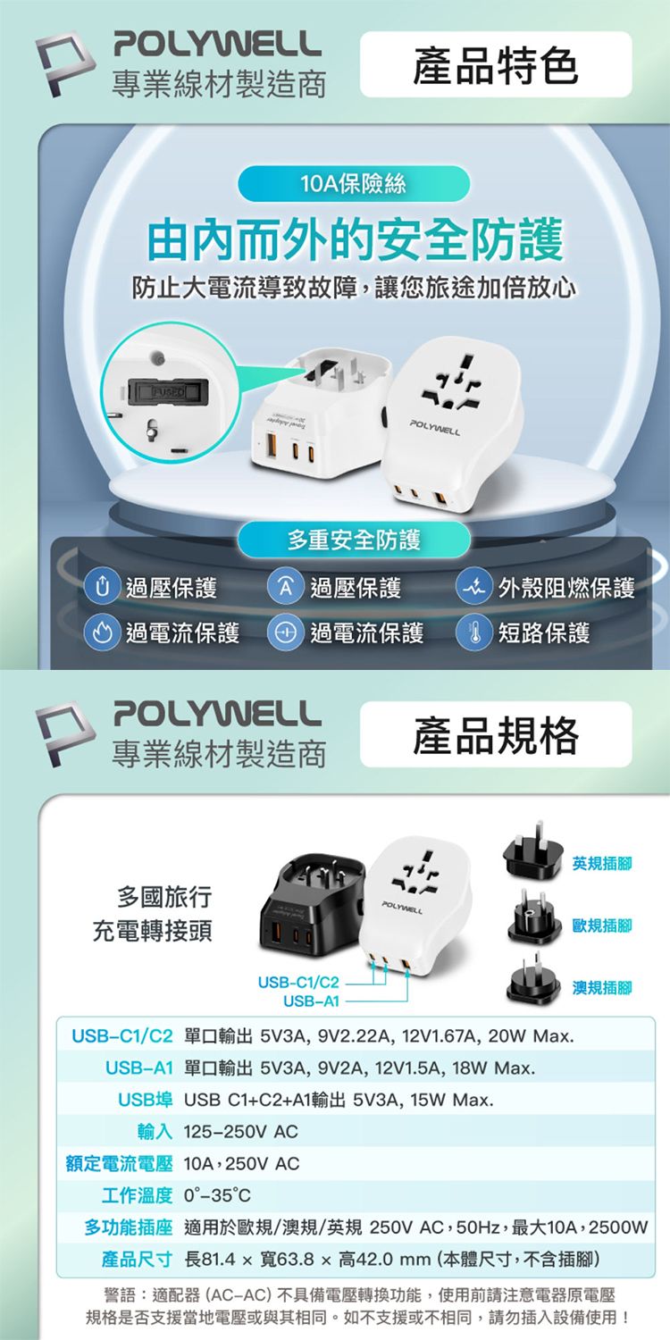 轉接頭 Polywell 轉接 Polywell