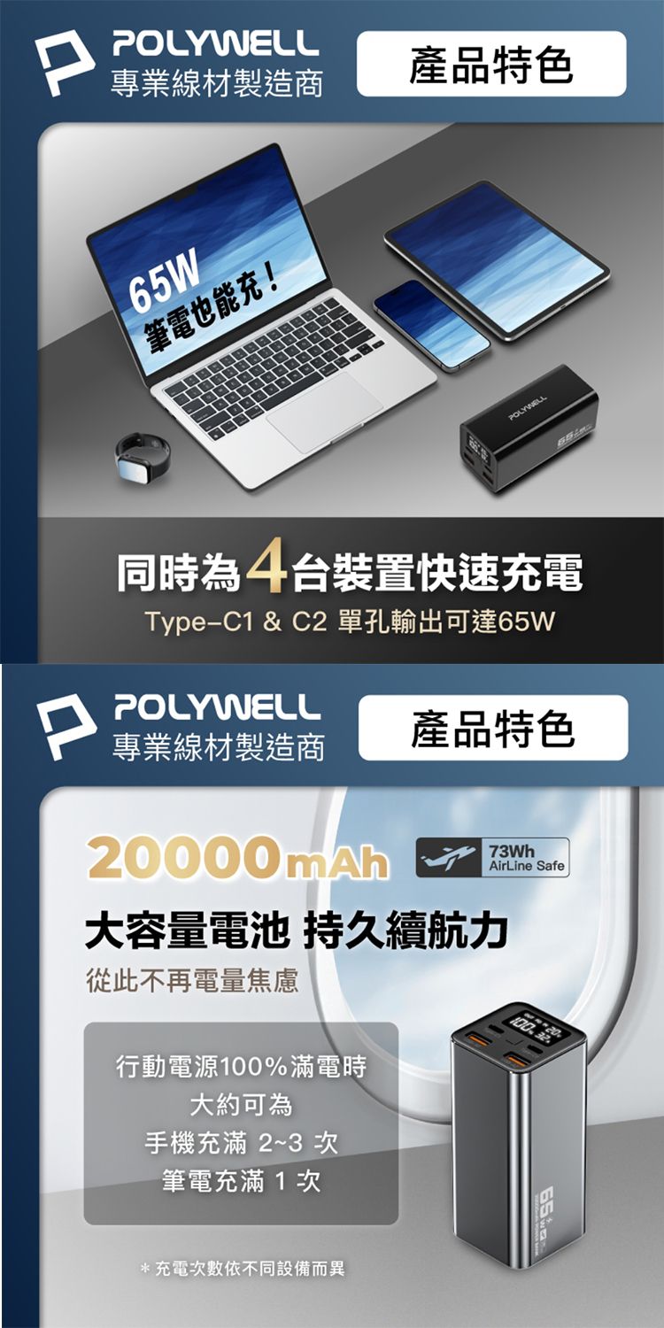 LED Polywell Polywell 行動電源 LED 行動電源