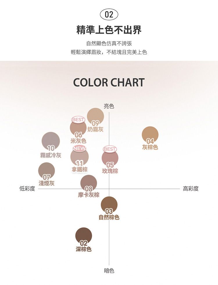20260626152002346_750_0_80.jpg 染眉膏 持久 極細 持久