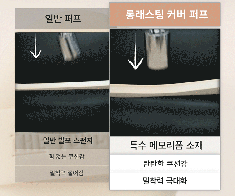 遮瑕 底妝 光澤 底妝 底妝 粉撲