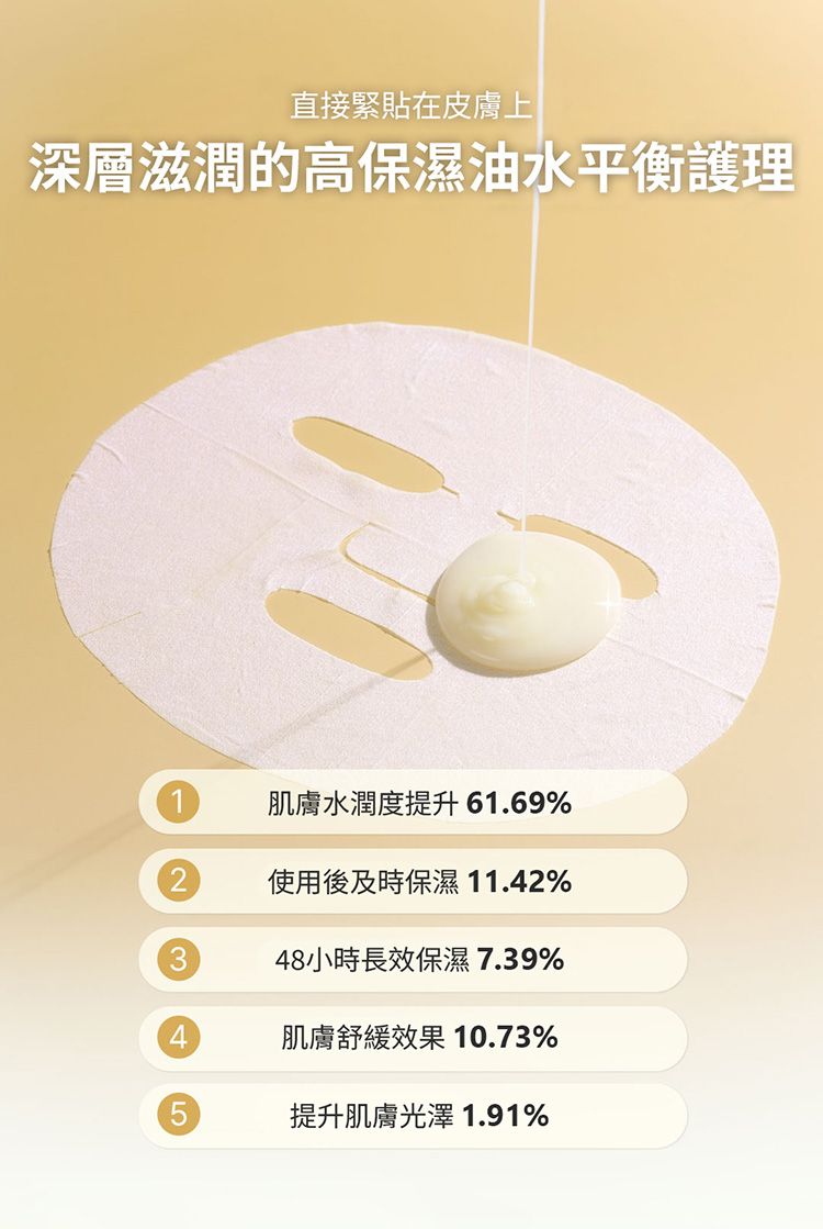 臉部保養 保濕 面膜 臉部保養 舒緩 保濕