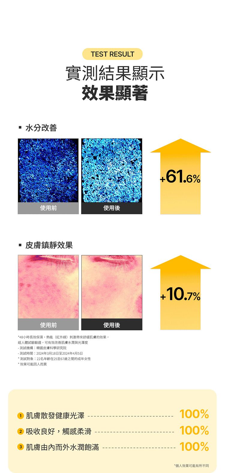 臉部保養 保濕 面膜 臉部保養 舒緩 保濕