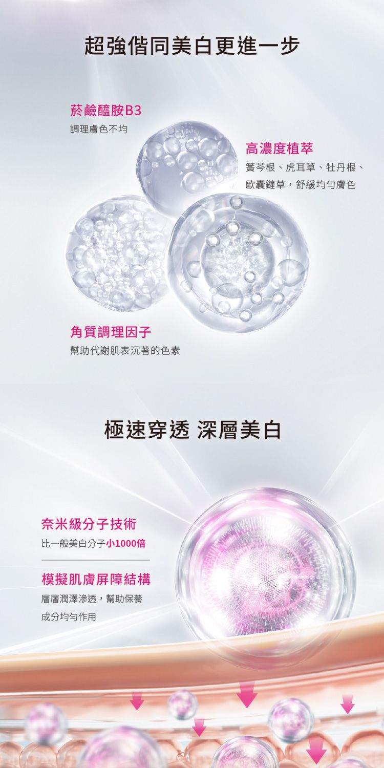 淡化斑點 精華 精華 溫和 精華 敏弱肌