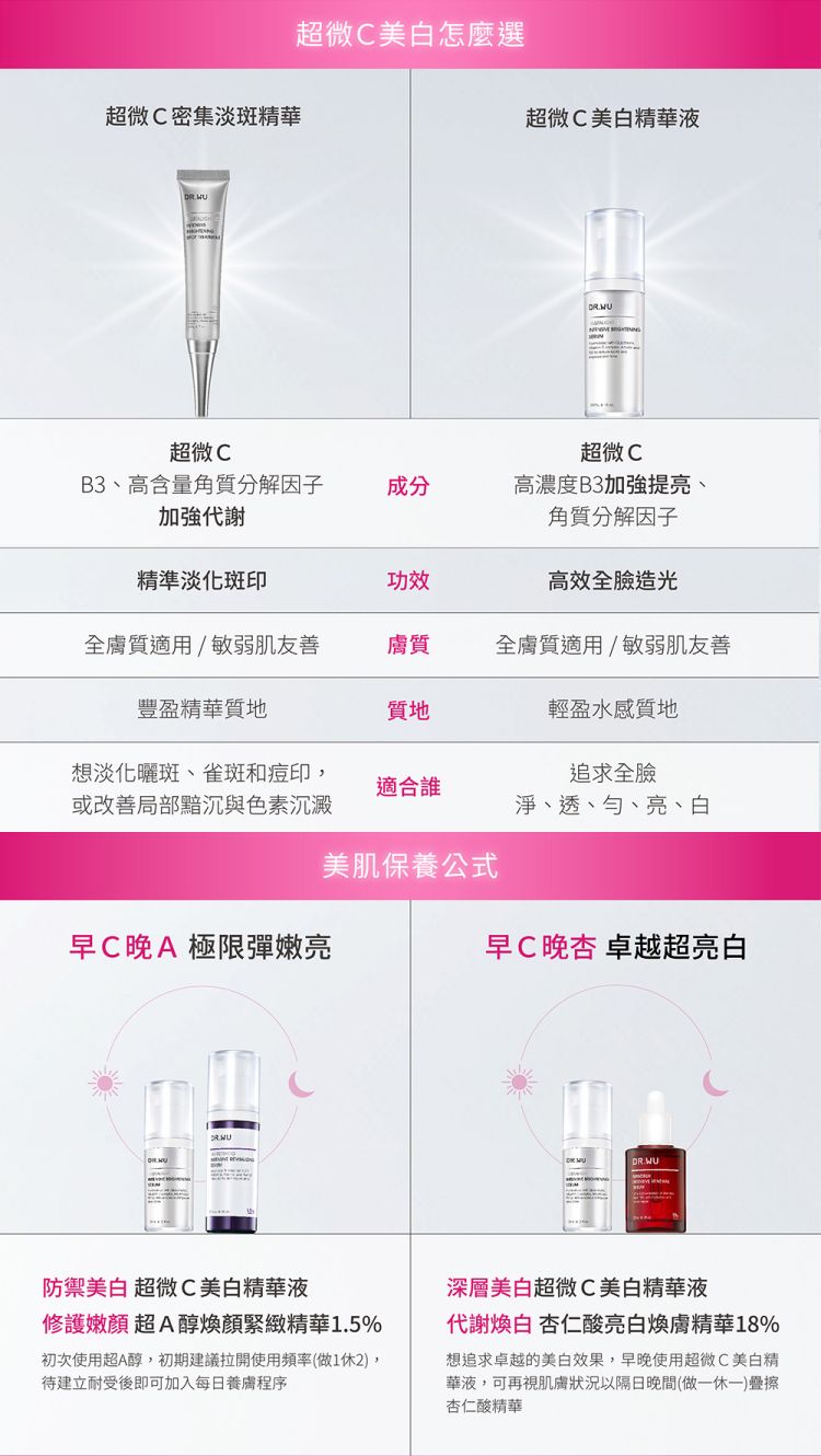 淡化斑點 精華 精華 溫和 精華 敏弱肌