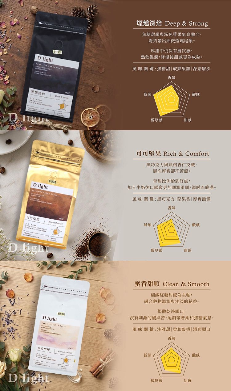 深焙 咖啡 深焙 D Light Coffee 深焙 小路光咖啡