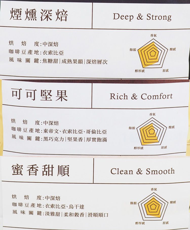 深焙 咖啡 深焙 D Light Coffee 深焙 小路光咖啡