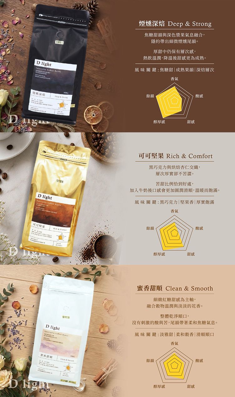 深焙 咖啡 深焙 D Light Coffee 深焙 小路光咖啡