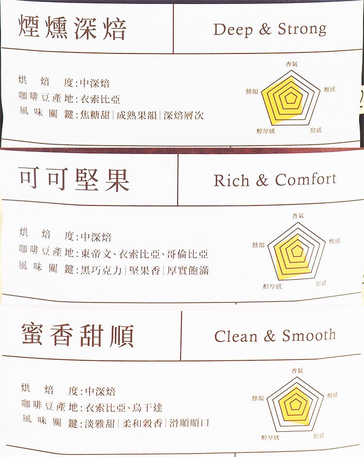 深焙 咖啡 深焙 D Light Coffee 深焙 小路光咖啡