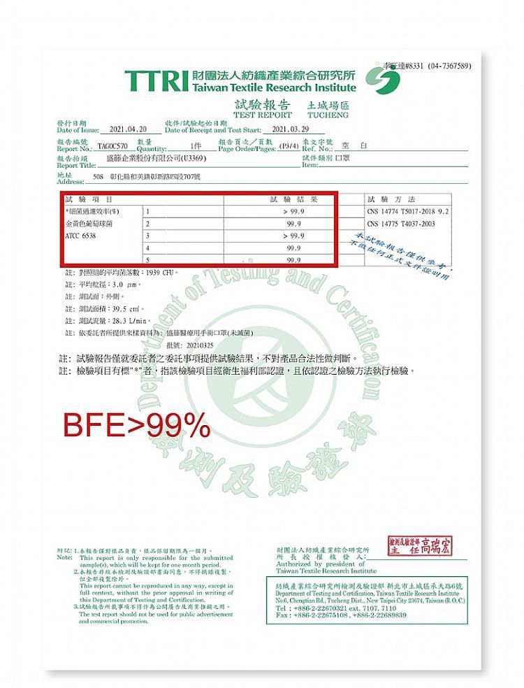 20260508170408047_750_0_80.jpg 成人 口罩 拋棄型 口罩 口罩 可過濾