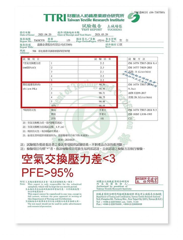 20260508170408718_750_0_80.jpg 成人 口罩 拋棄型 口罩 口罩 可過濾
