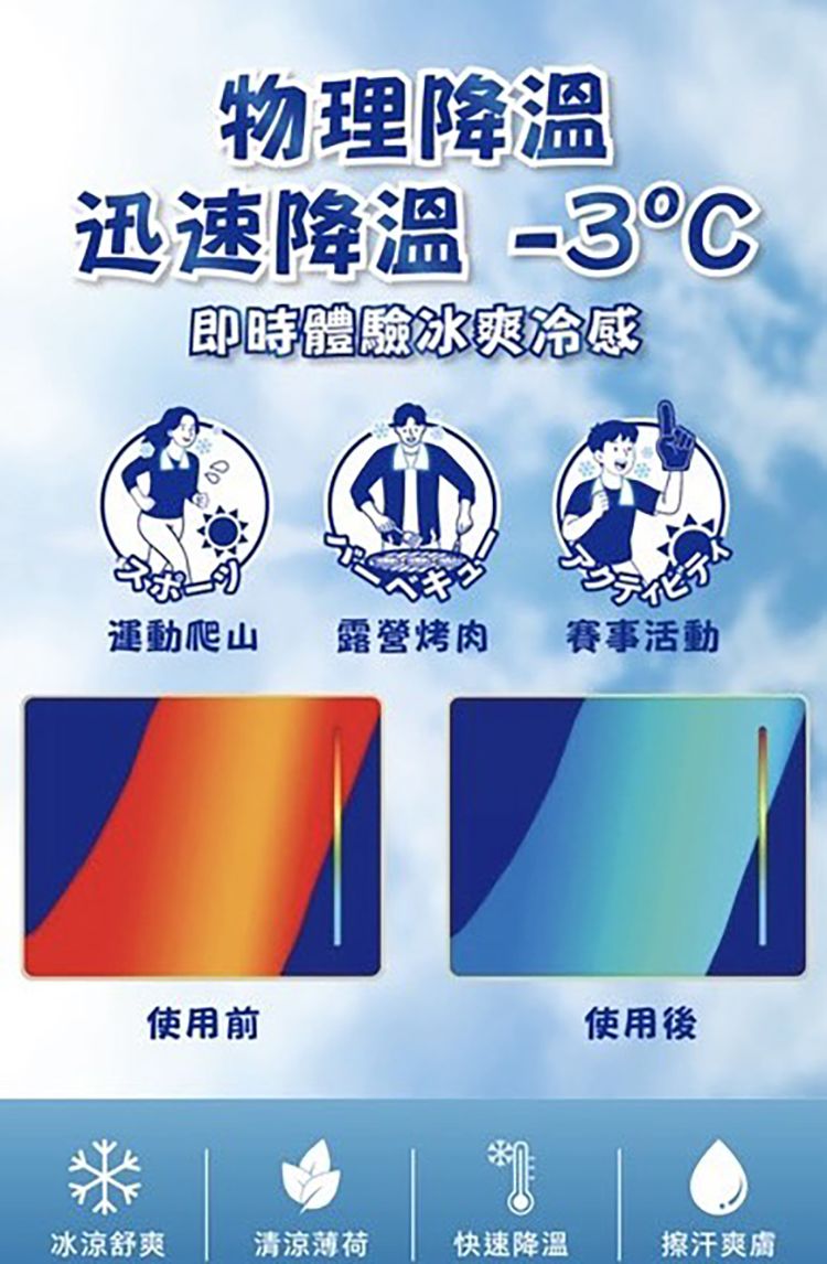 濕紙巾 大尺碼 濕紙巾 清爽 冰涼 清爽
