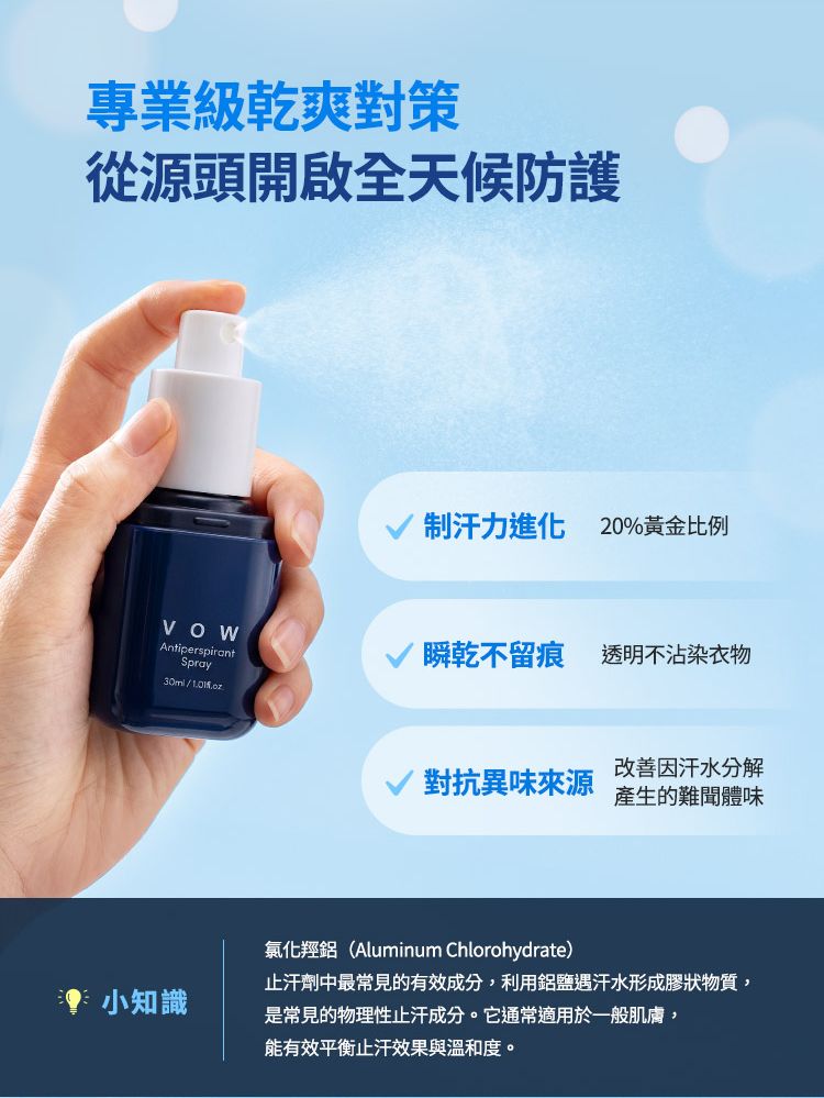 舒緩 溫和 舒緩 噴霧 止汗 乾爽