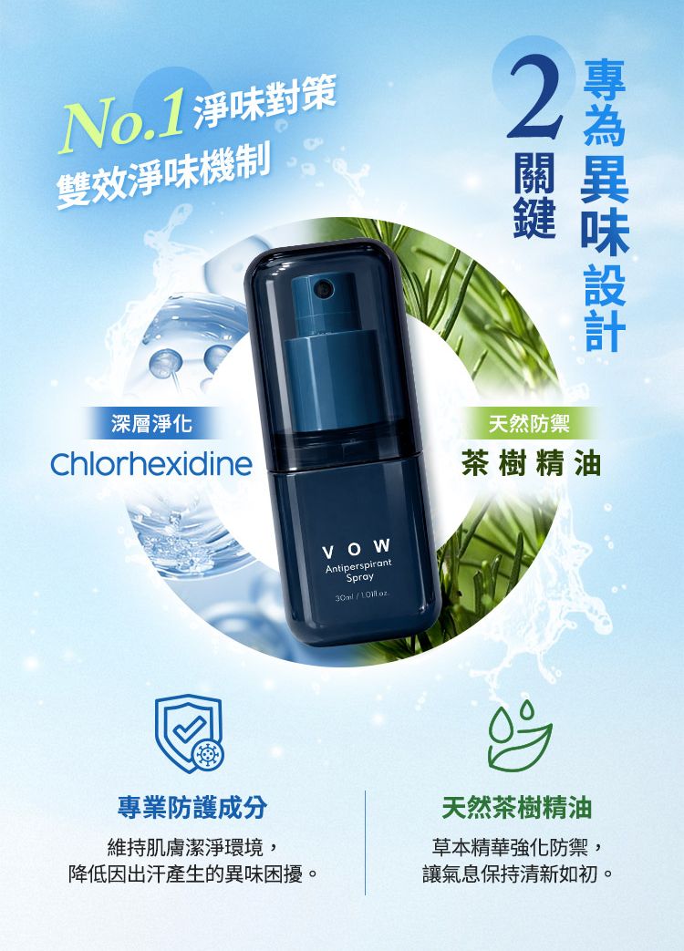 舒緩 溫和 舒緩 噴霧 止汗 乾爽