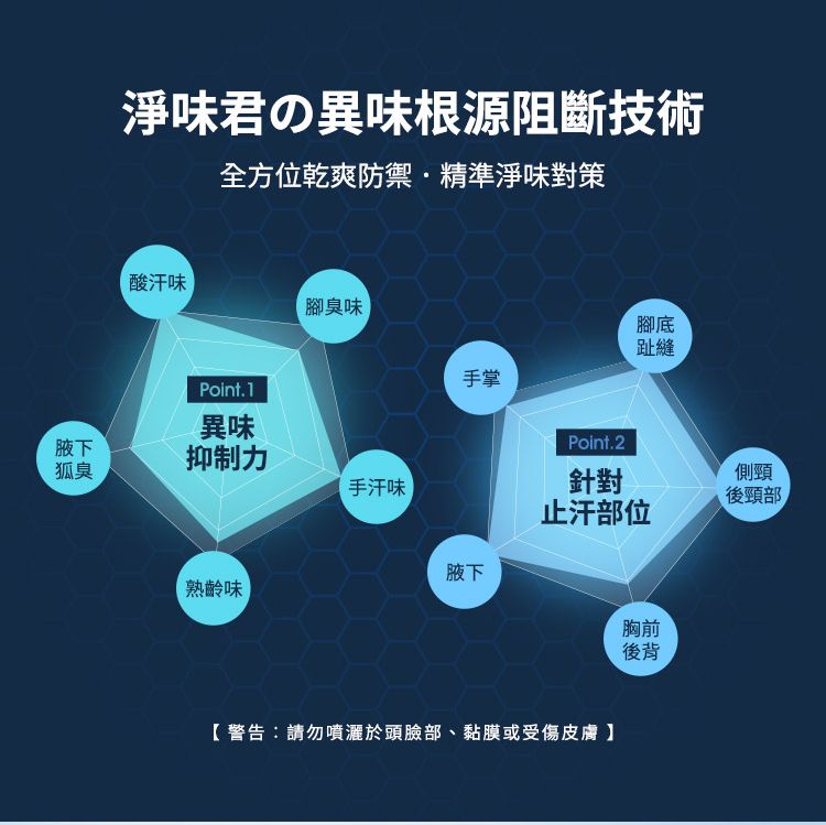 舒緩 溫和 舒緩 噴霧 止汗 乾爽