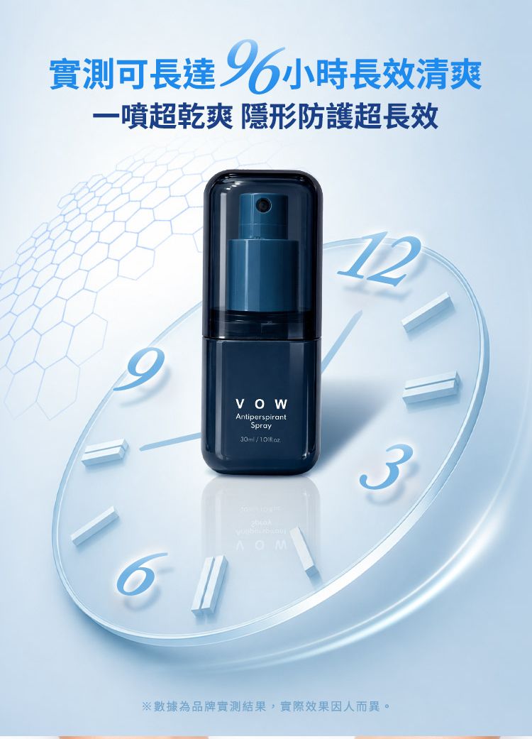 舒緩 溫和 舒緩 噴霧 止汗 乾爽