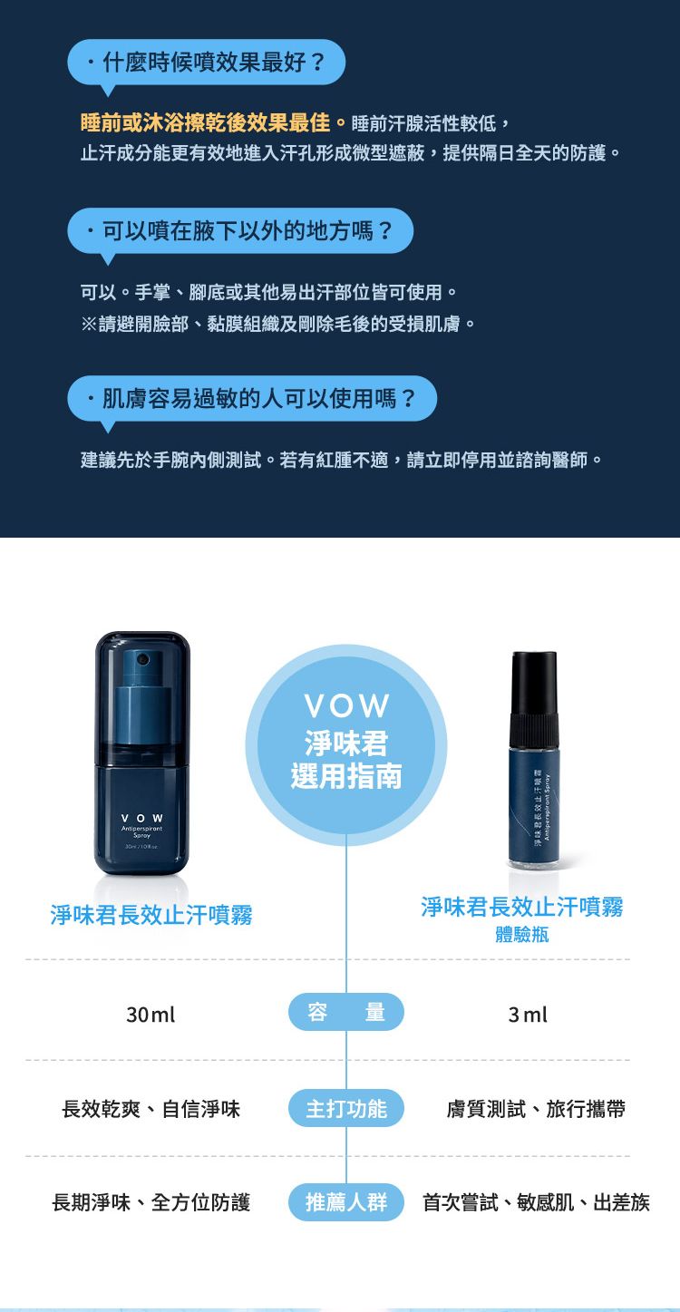 舒緩 溫和 舒緩 噴霧 止汗 乾爽