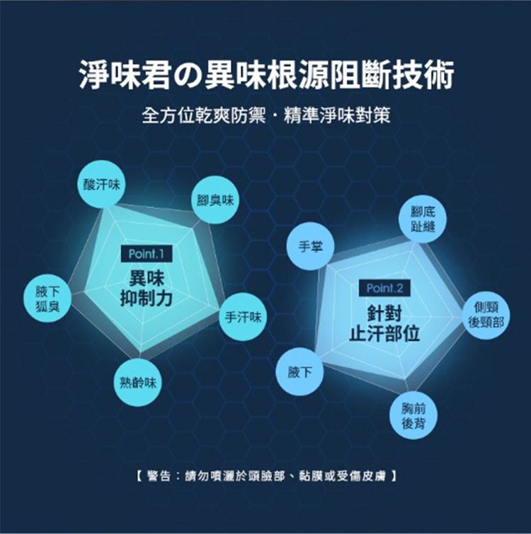 舒緩 溫和 止汗 乾爽 止汗劑 乾爽