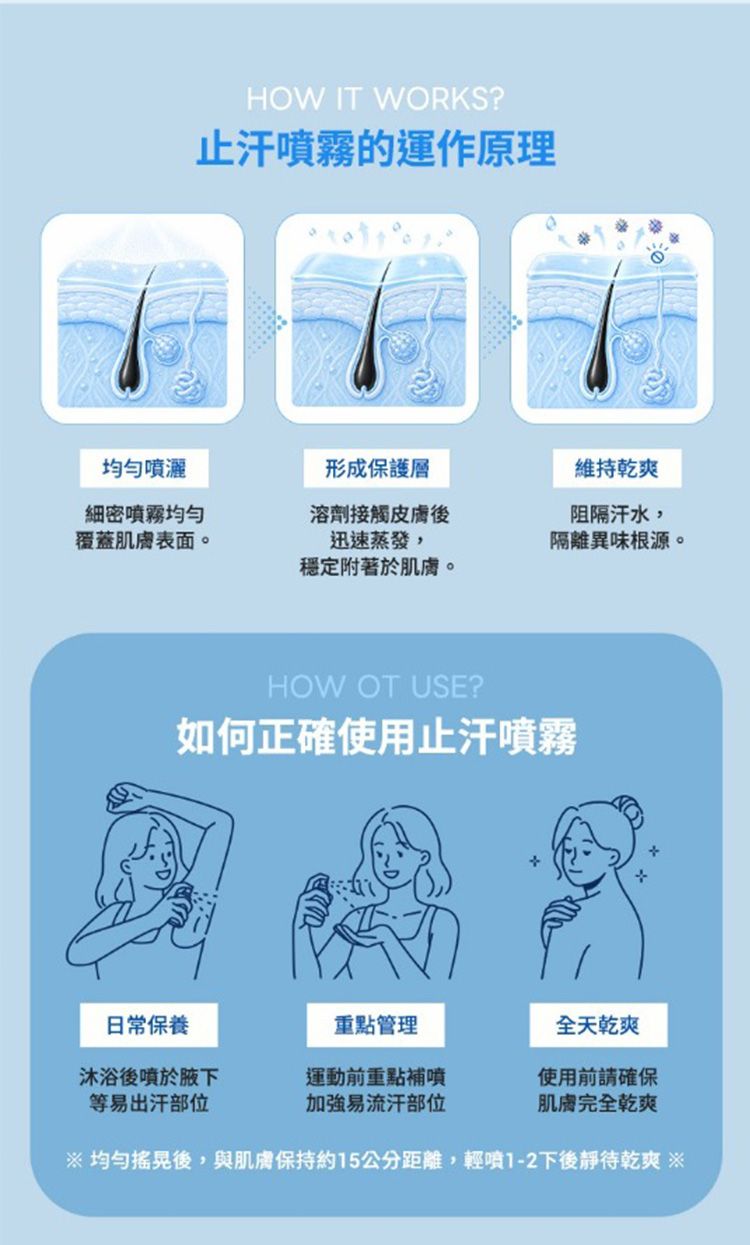 舒緩 溫和 止汗 乾爽 止汗劑 乾爽