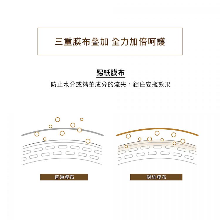 保濕 面膜 提亮 面膜 提亮 保濕