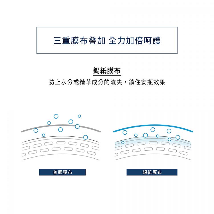 保濕 面膜 提亮 面膜 提亮 保濕
