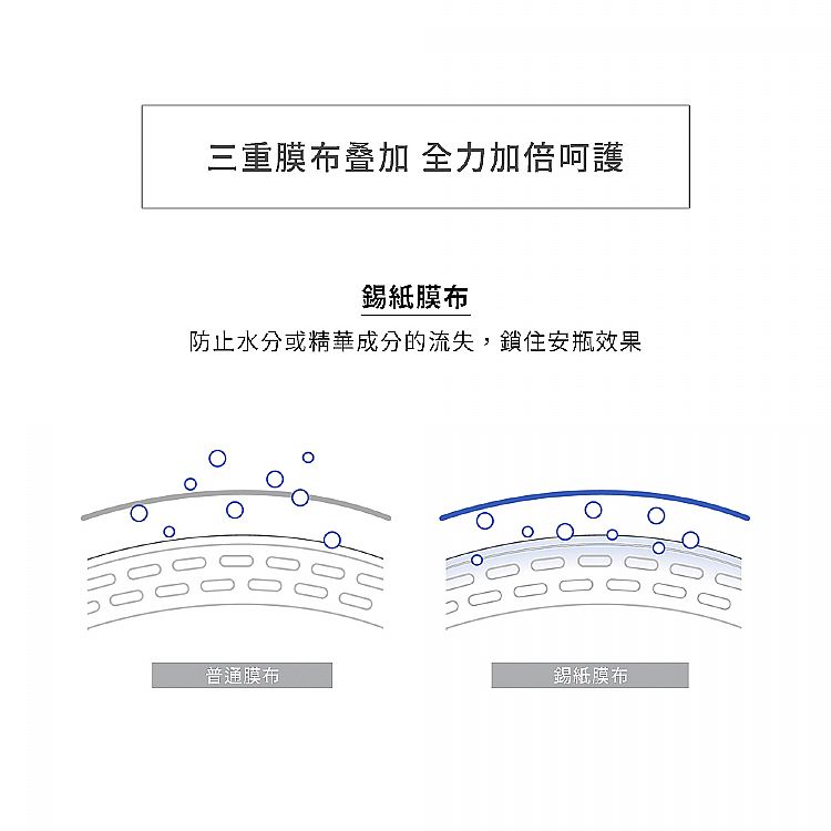 保濕 面膜 提亮 面膜 提亮 保濕
