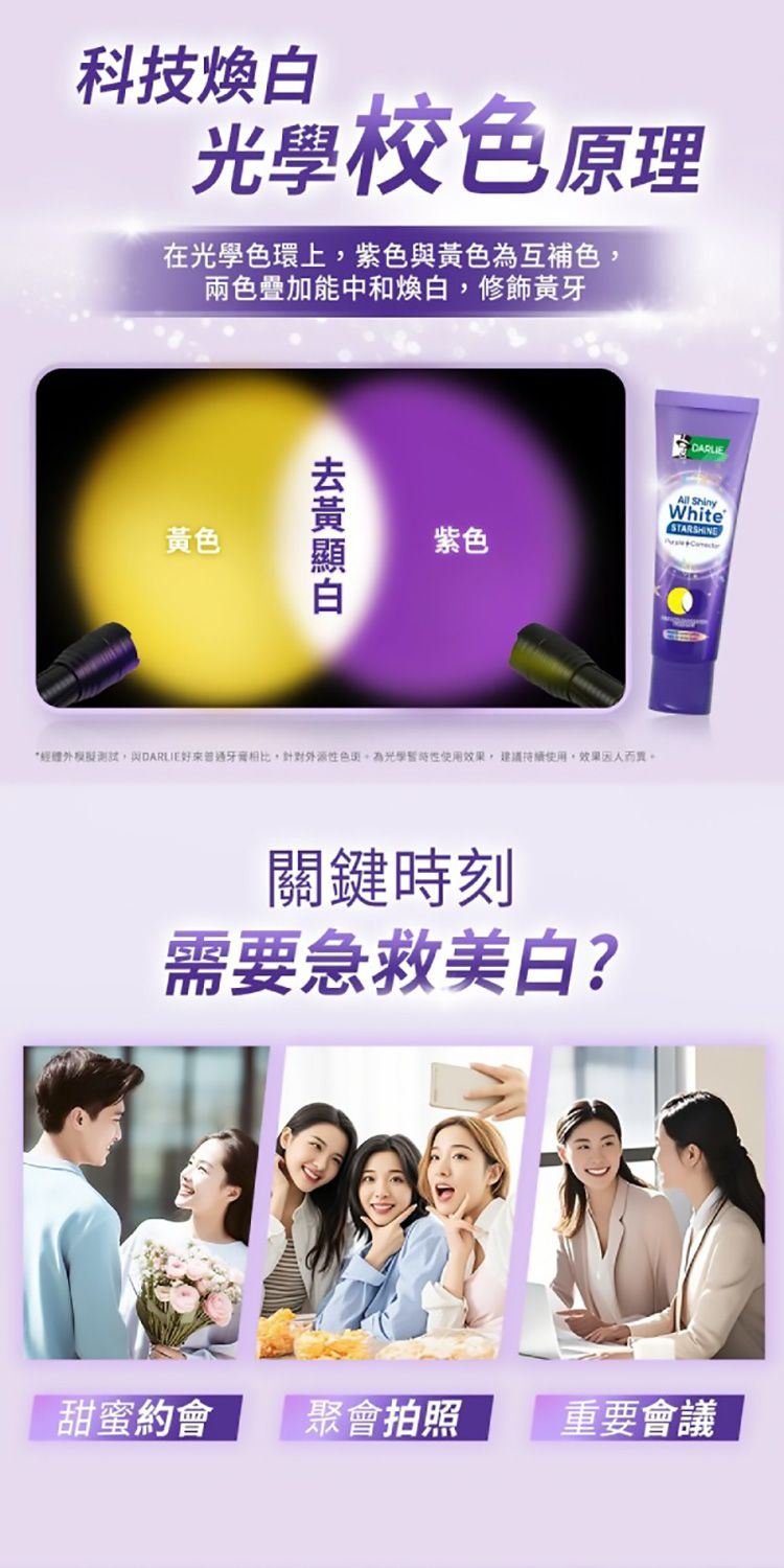 20260518084118744_750_0_80.jpg 好來 牙膏 亮白 牙膏 溫和 亮白