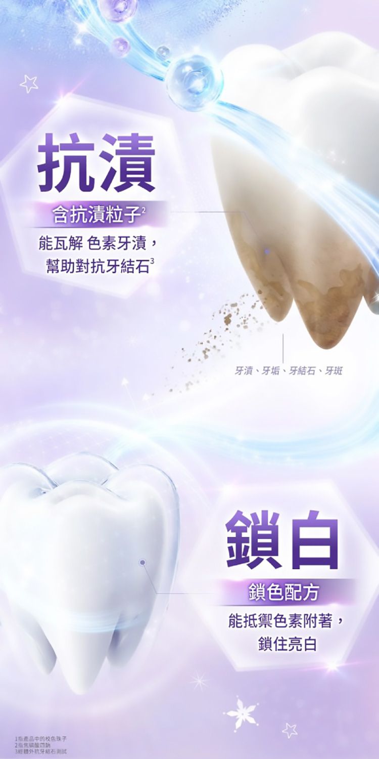 20260518084120972_750_0_80.jpg 好來 牙膏 亮白 牙膏 溫和 亮白