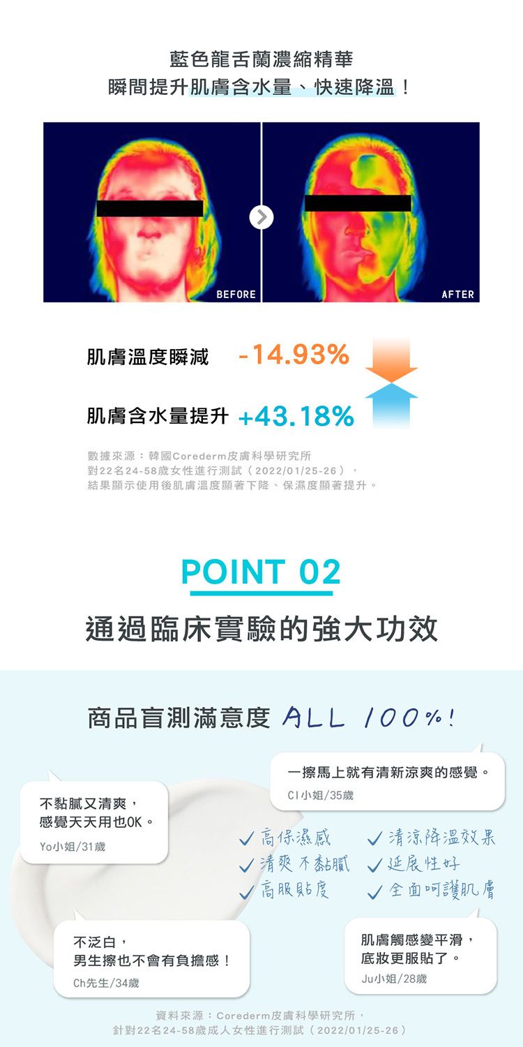 20260519091059234_750_0_80.jpg 豐潤 保濕 保濕 防曬 防曬乳 臉部防曬