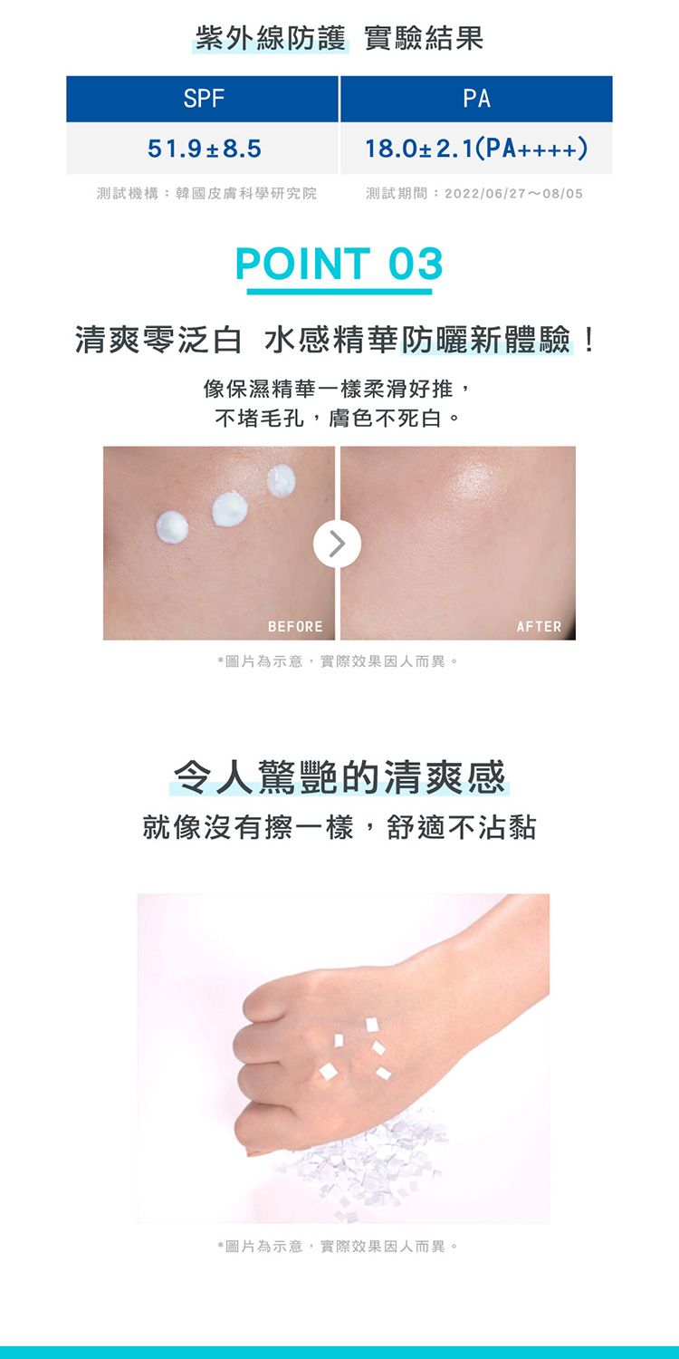 20260519091100296_750_0_80.jpg 豐潤 保濕 保濕 防曬 防曬乳 臉部防曬